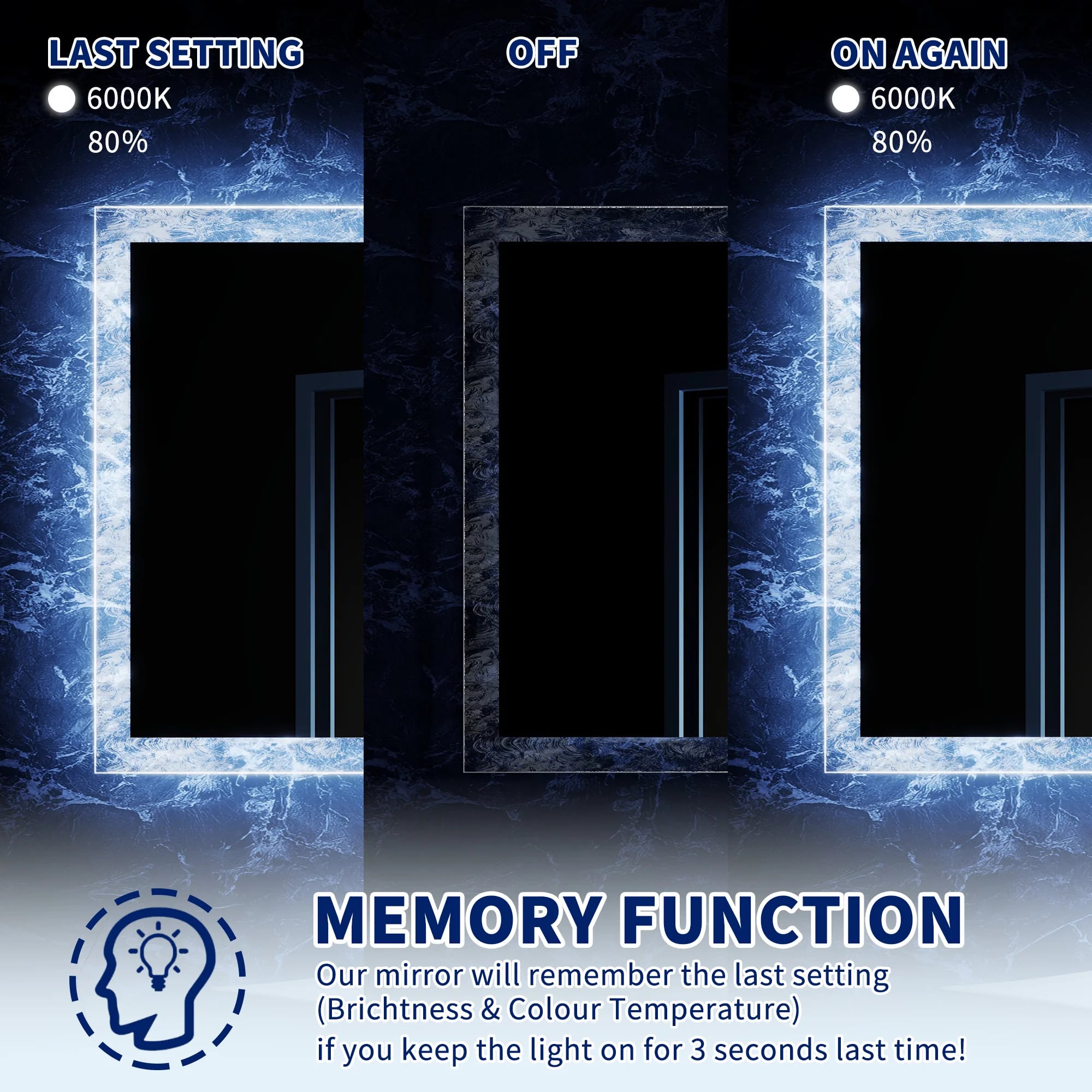 Luna 48" LED Bathroom Mirror – Ice Textures Edge