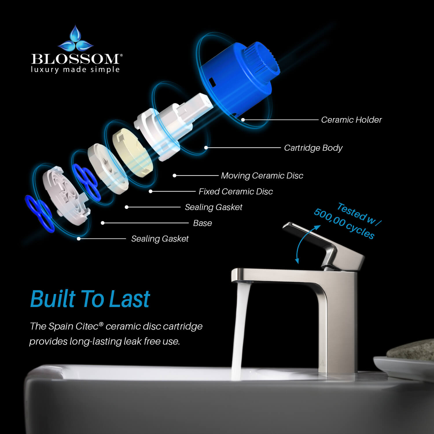 Single Handle Lavatory Faucet Genesis Vanity Plus