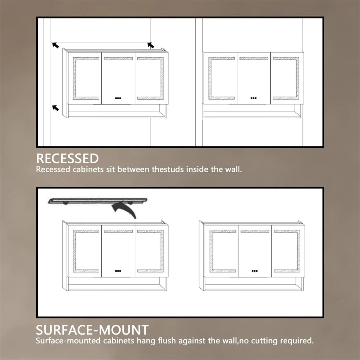 Ample 48" x 32" LED Medicine Cabinet