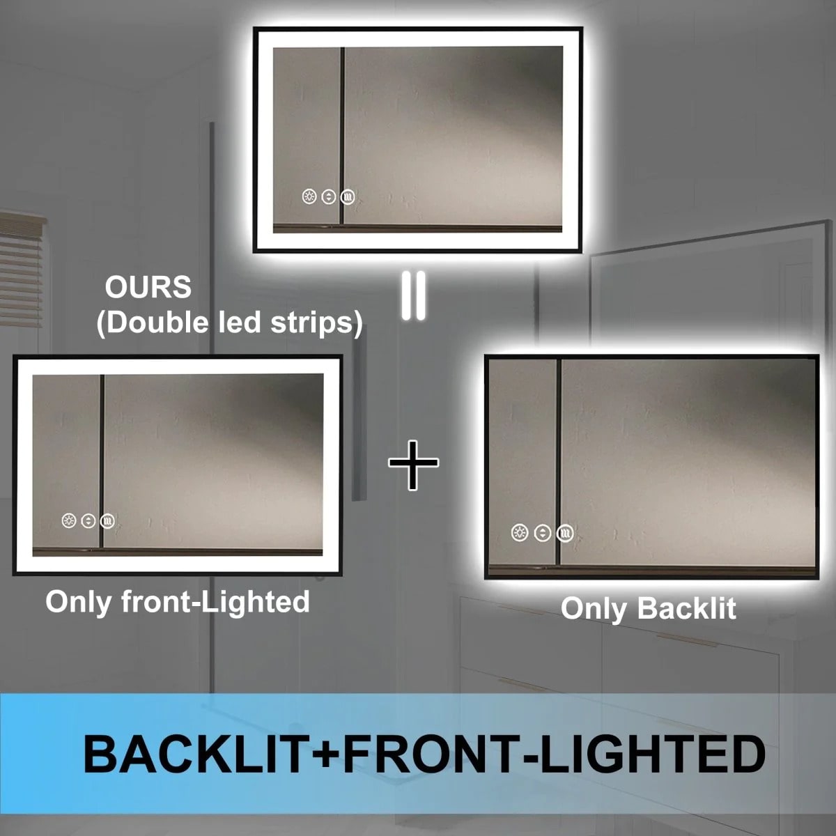 Arden 24"x 32" LED Bathroom Mirror