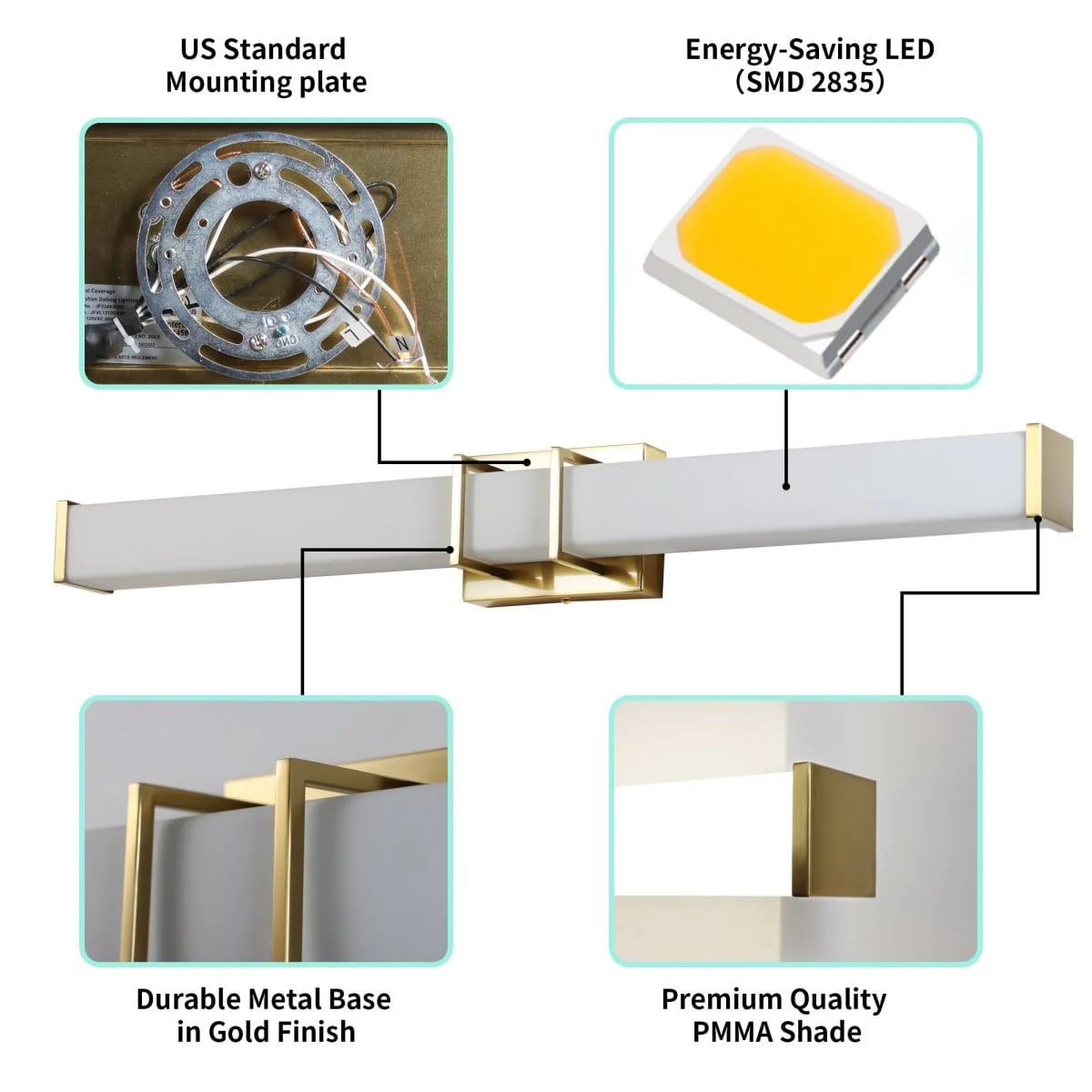 Light Bar 31.5" Sleek LED Vanity Light with Acrylic Shade, Tri-Color Temperature