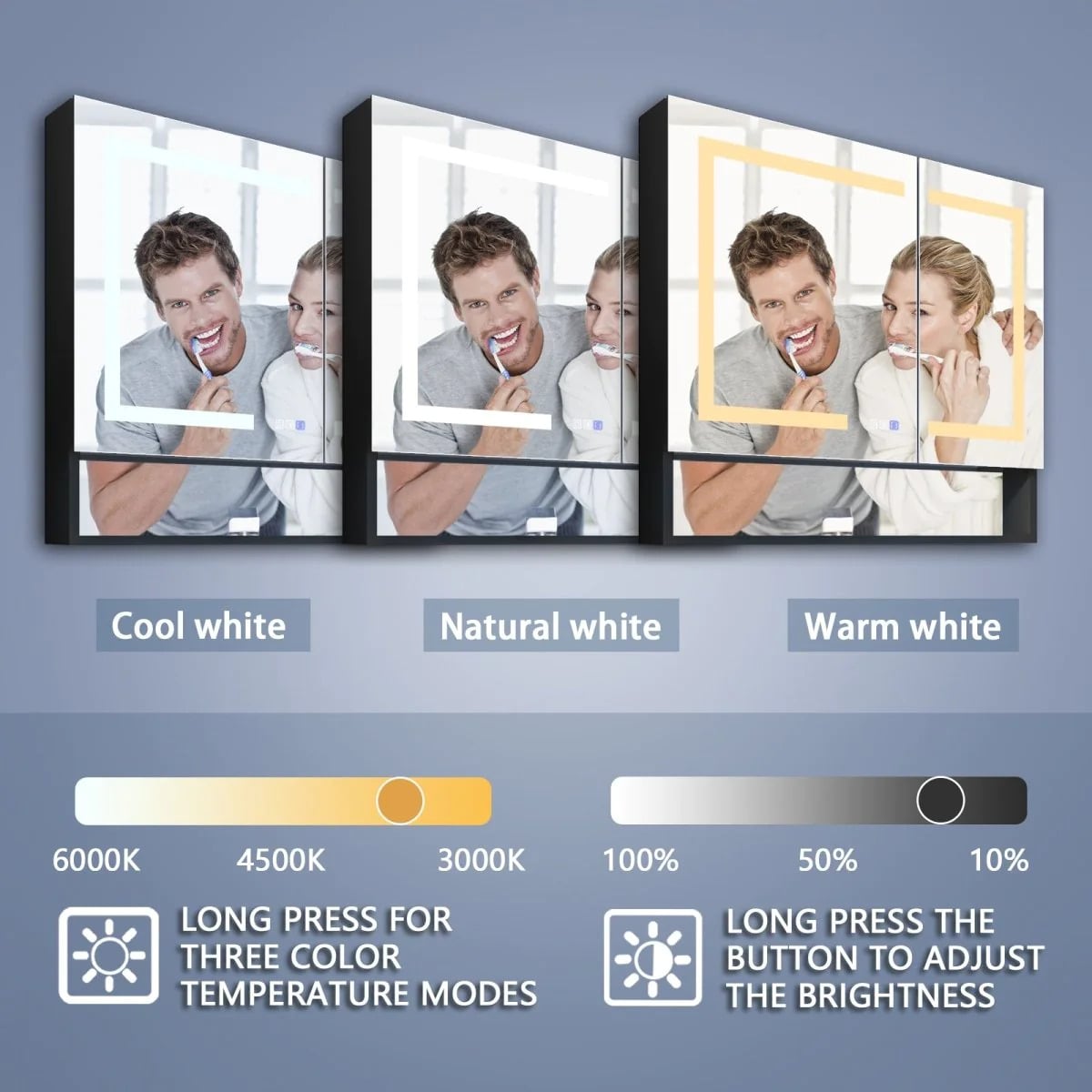 Ample 36" x 32" LED Medicine Cabinet