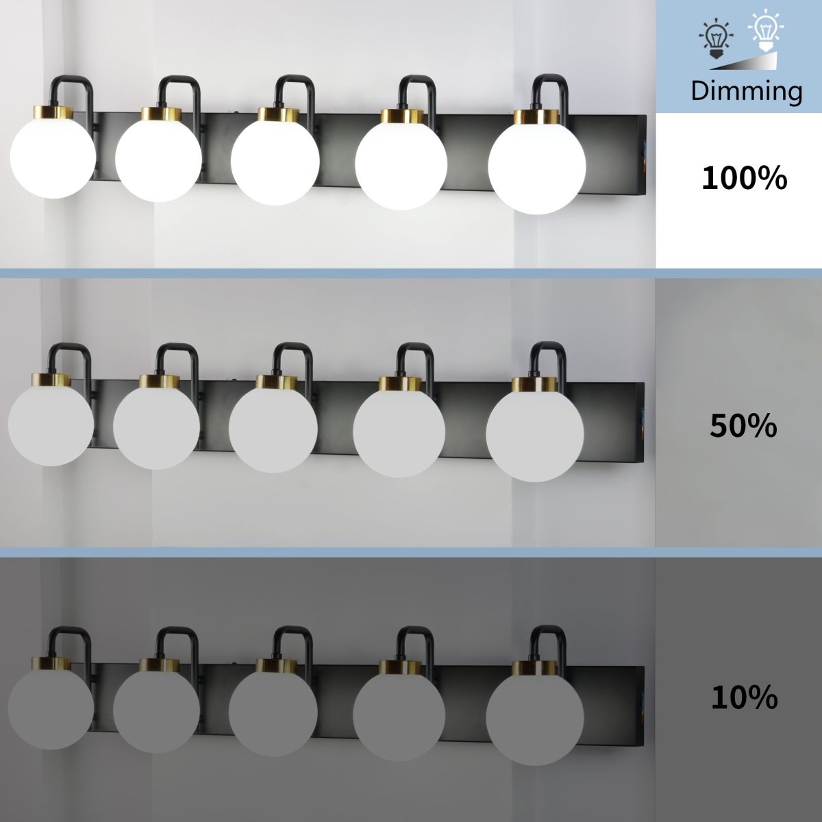 Modern 40" 5-Light LED Vanity Light with Dimmable Switch & Tri-Color Temperature