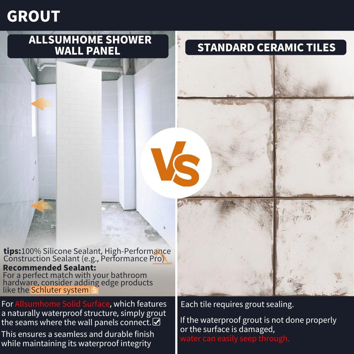 Clearstone™ Modern Mini Tile Shower Wall Panels 32D x 60W x 96H