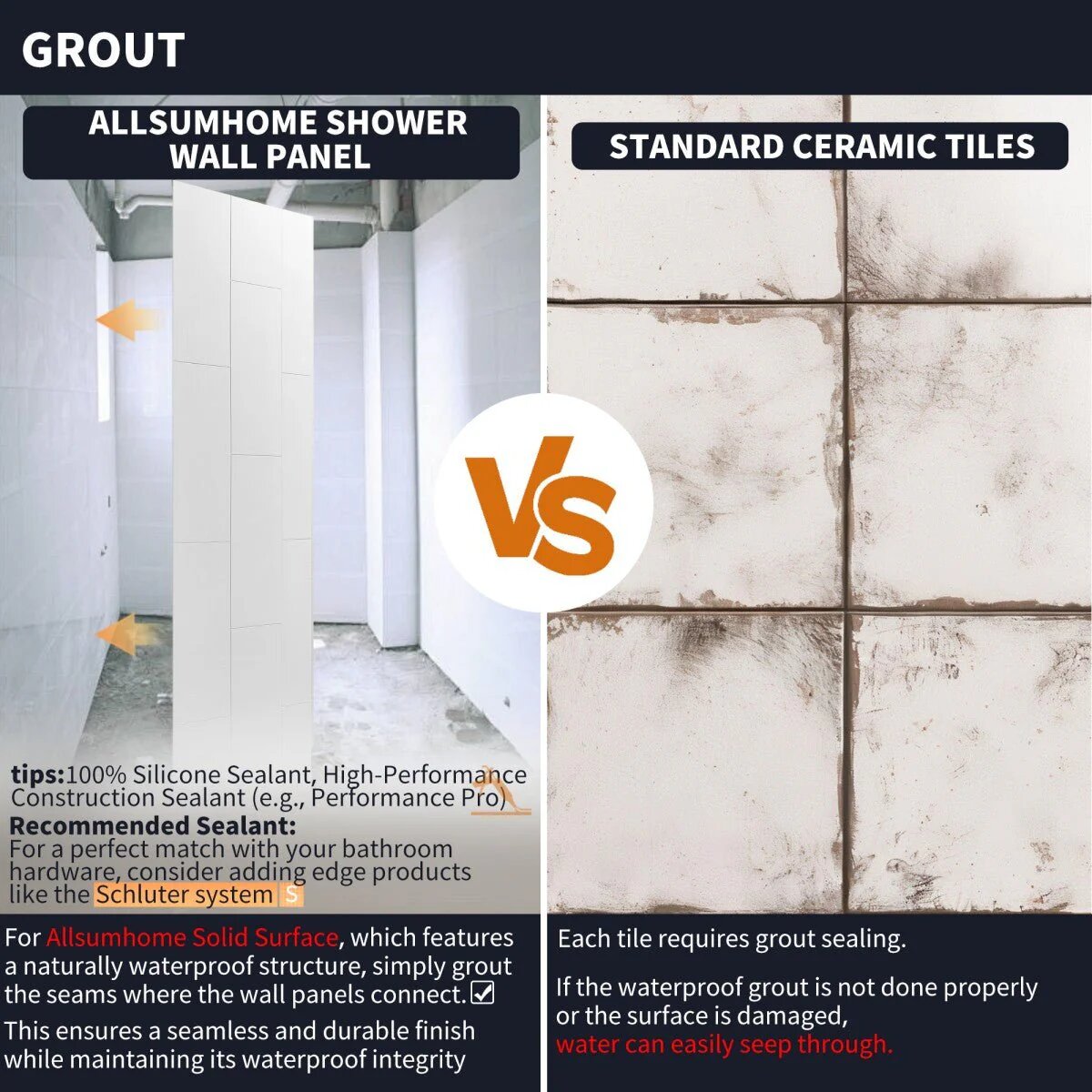 Clearstone™ Vertical Subway Tile Shower Wall Panels 32D x 60W x 96H