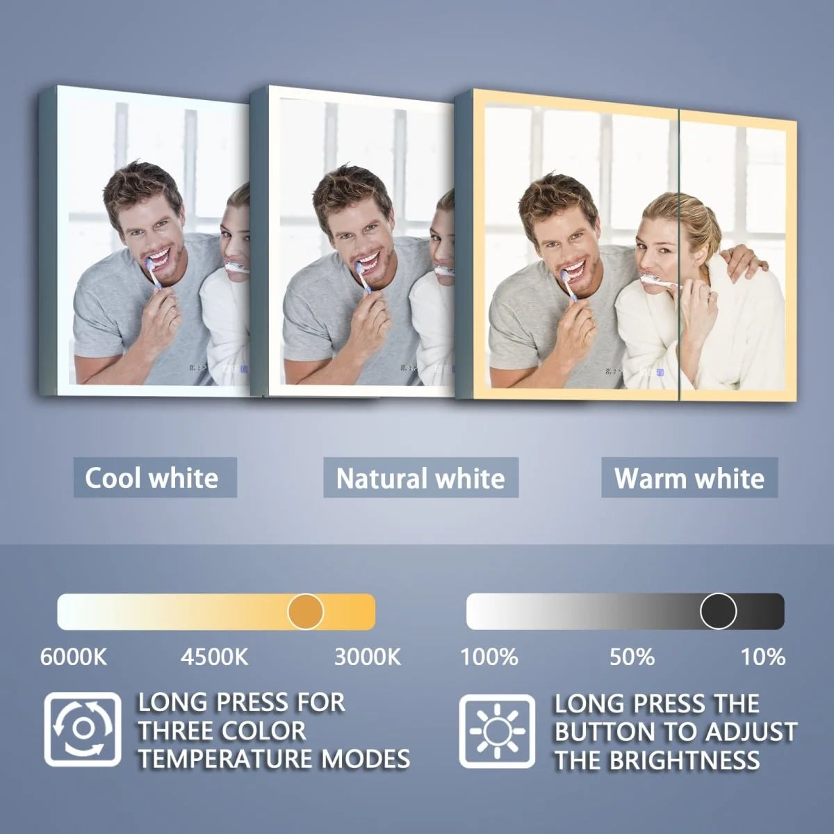 Linea 36" x 36" LED Medicine Cabinet